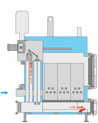 Animation of stove
