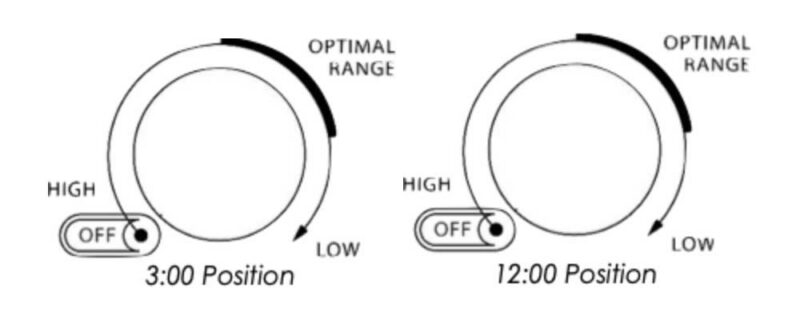 MP Fan Speed