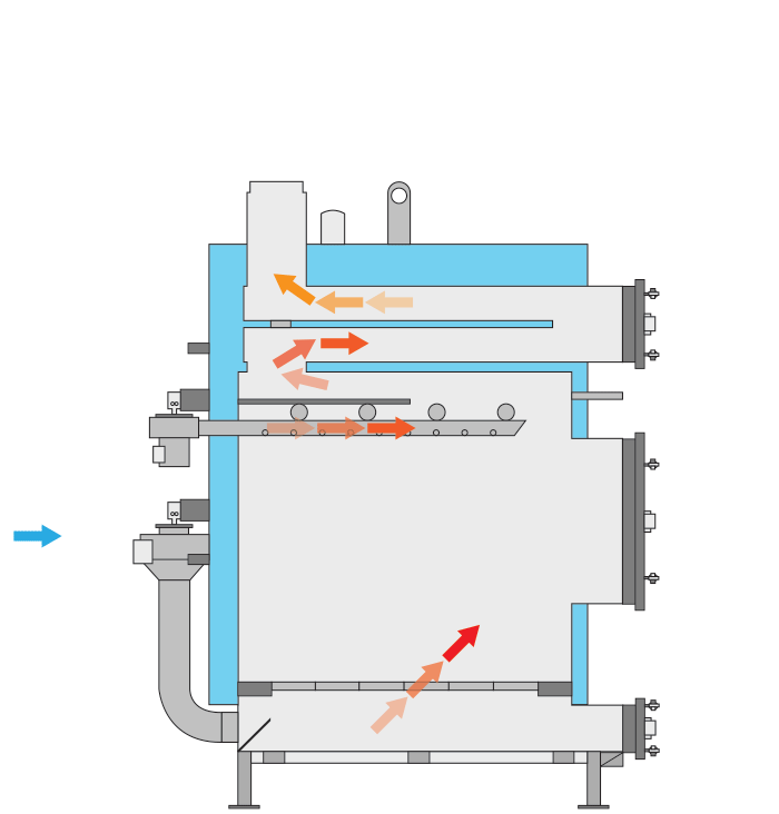 Animation of stove