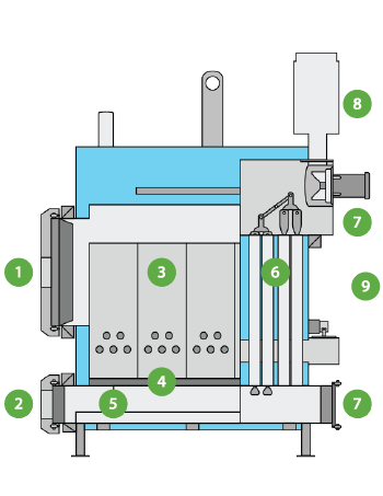 Diagram of stove